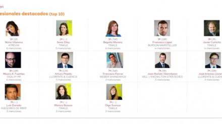 Núria Vilanova eleita a profissional mais importante do setor segundo o PR Scope 2015