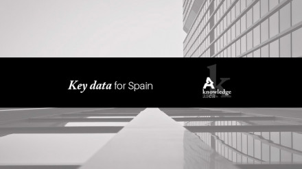 Key Data Spain 1st Half of May 2018