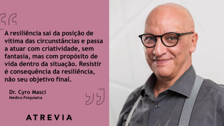 Análise e Ações: Dr. Cyro Masci (#ATREVIACovid19) ATREVIA Brasil