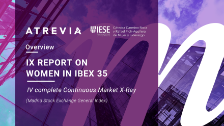 IX Report on Women in IBEX 35