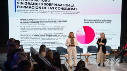 El freno de las mujeres más preparadas de la historia para llegar a la alta dirección: ¿por qué no piden el ascenso?