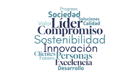 LAS PALABRAS QUE DEFINEN AL IBEX 35