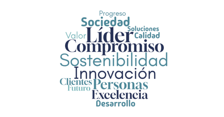Branding (5)